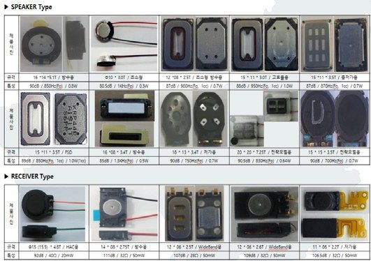 Speaker lineup